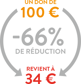 Calcul de la déduction fiscale